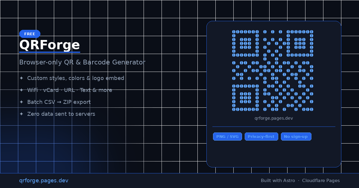 QRForge
